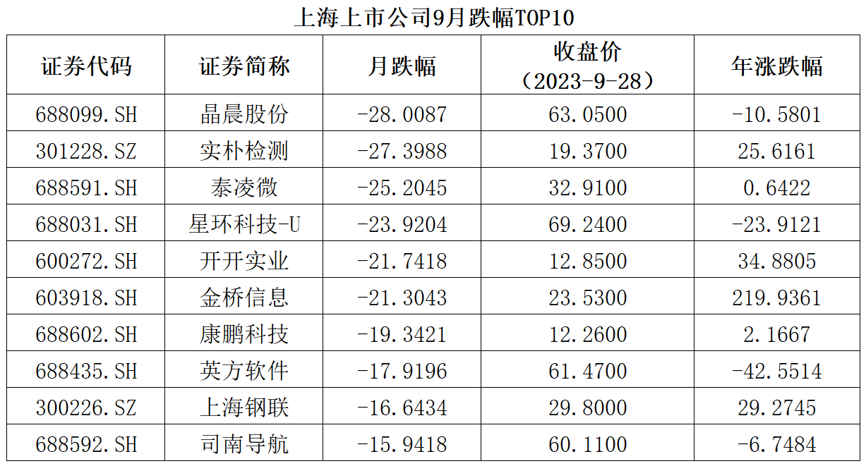 跃博雅商贸